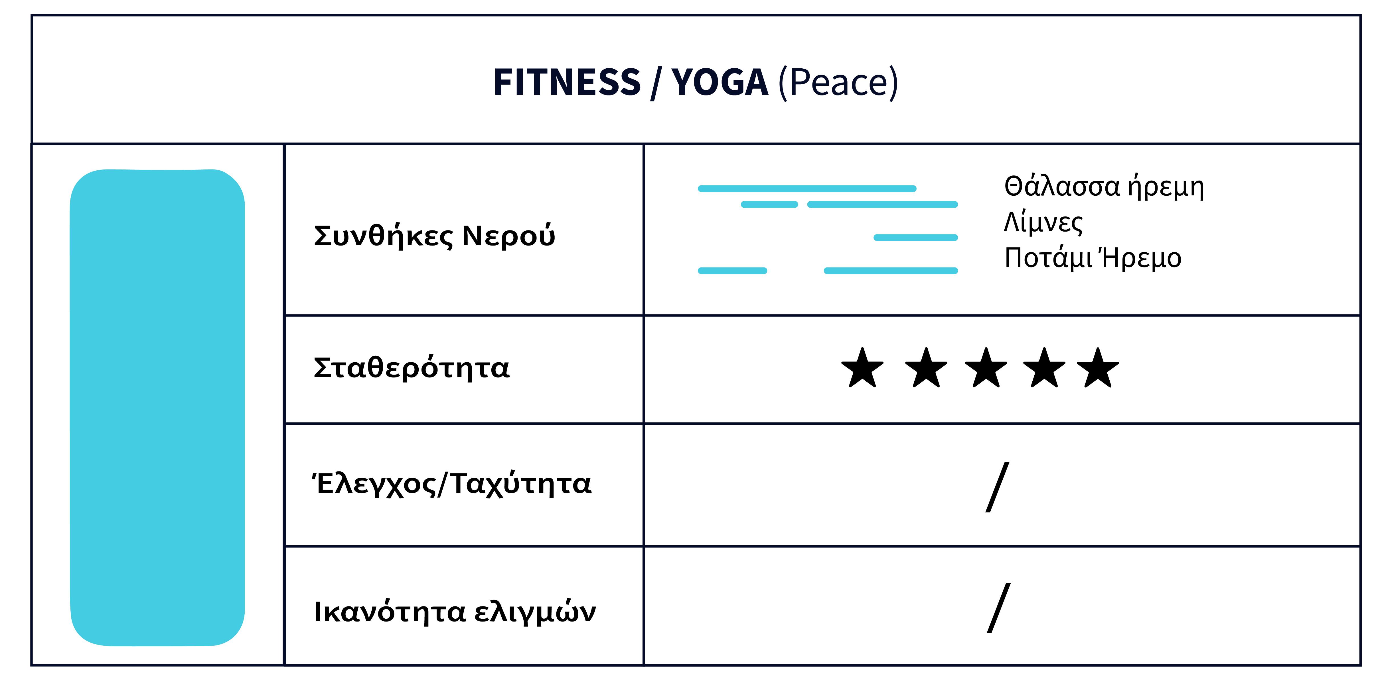 Fitness/Yoga
