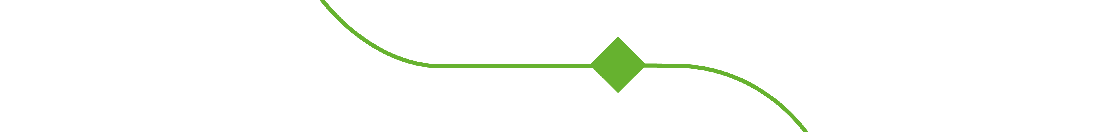 line3 desktop