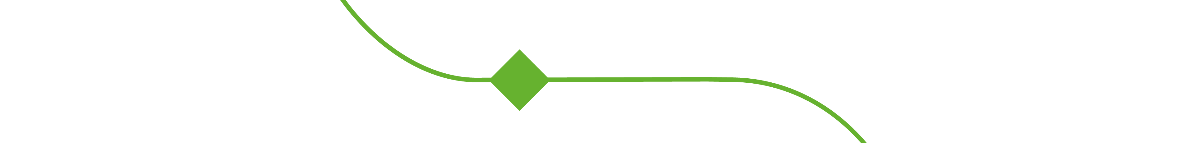 line5 desktop